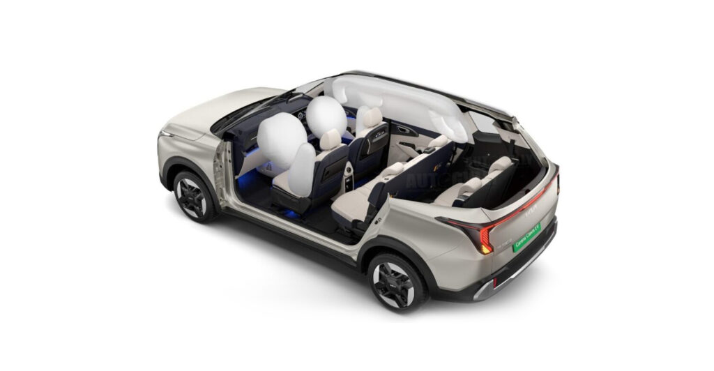 Features & Safety: Packed with Tech