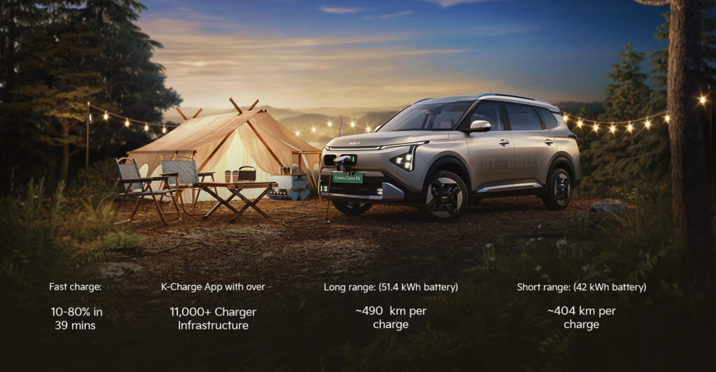 Kia Carens Clavis EV: Battery, Power & Range