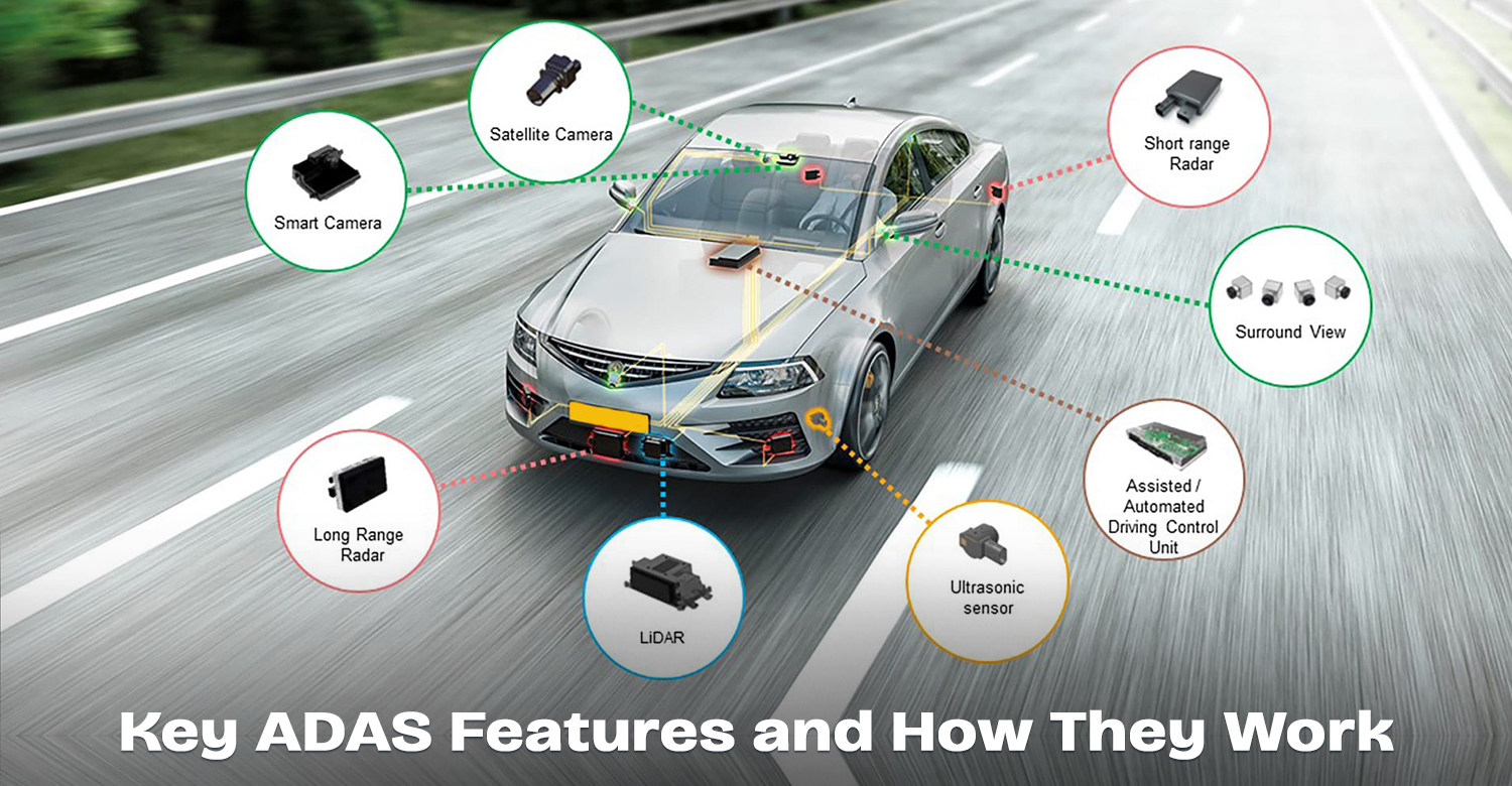 What Is ADAS? Advanced Driver Assist System Explained